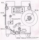 ماكينة ليبل نصف أوتوماتيك دائرية مع تاريخ إنتاج